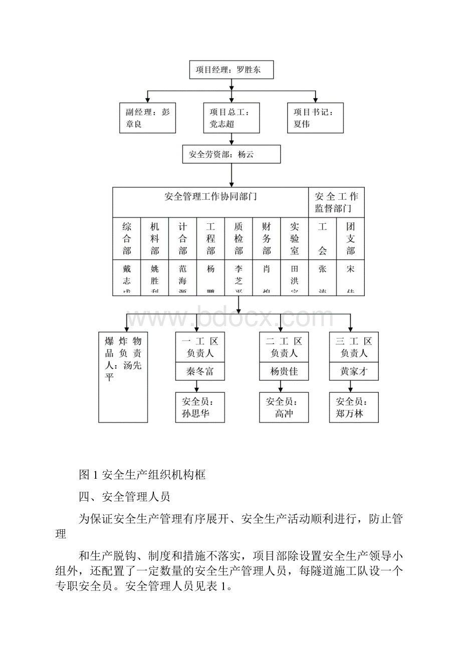 华表山隧道施工专项安全方案Word格式文档下载.docx_第3页