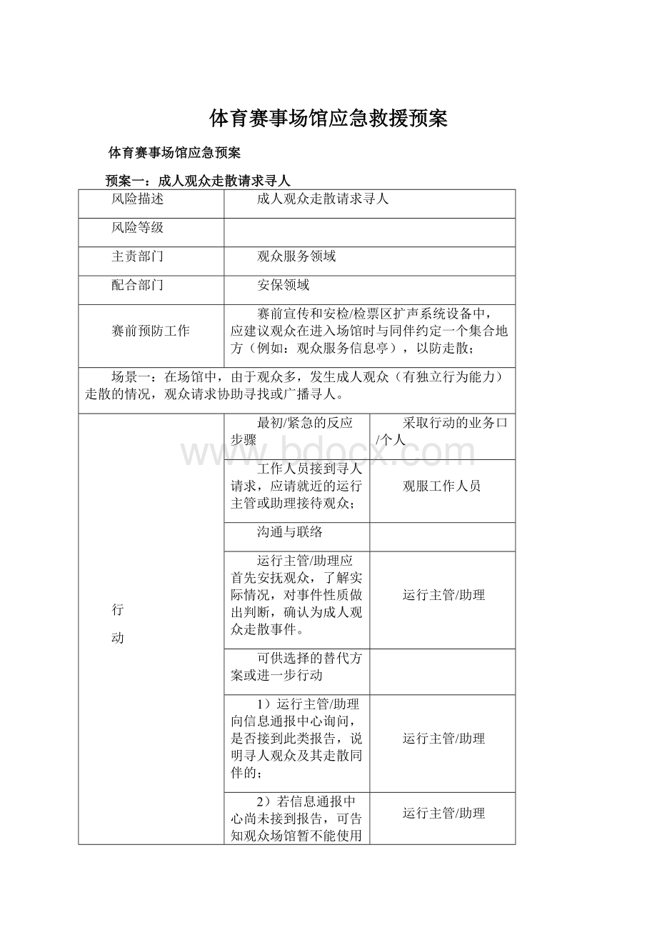 体育赛事场馆应急救援预案Word文档格式.docx_第1页