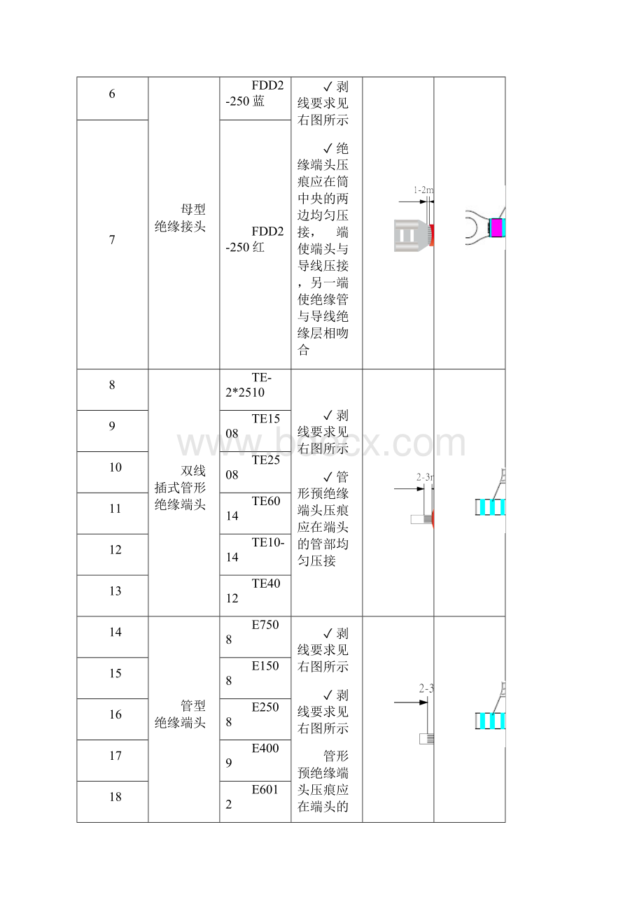 冷压端子压接说明Word文件下载.docx_第2页