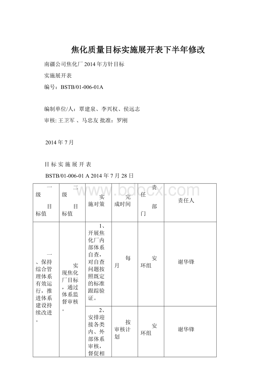 焦化质量目标实施展开表下半年修改.docx