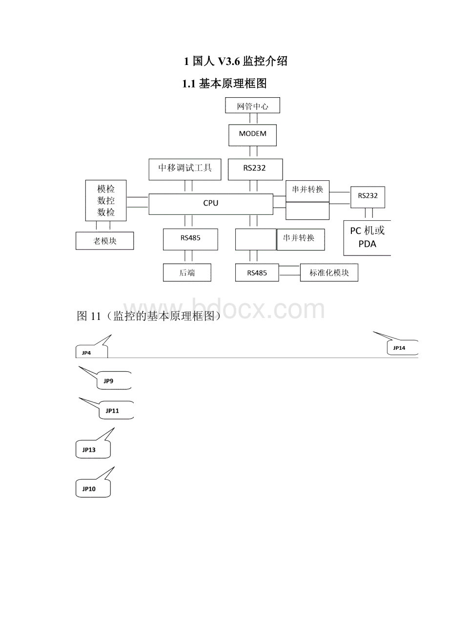 国人V36监控代维手册联通.docx_第2页