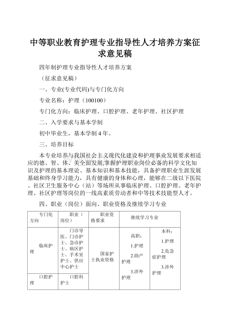 中等职业教育护理专业指导性人才培养方案征求意见稿.docx_第1页