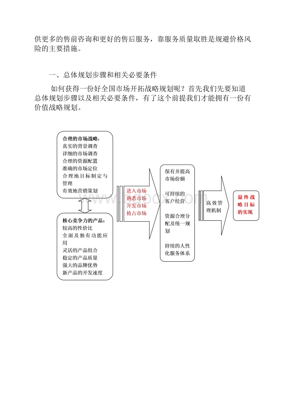 优质GPS行业应用及市场营销战略规划项目商业计划书.docx_第2页