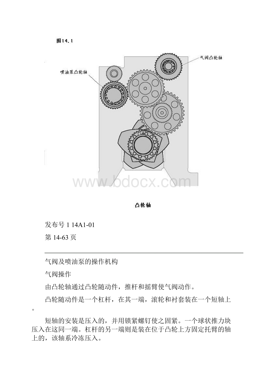 柴油机凸轮轴齿轮滚轮Word格式文档下载.docx_第3页