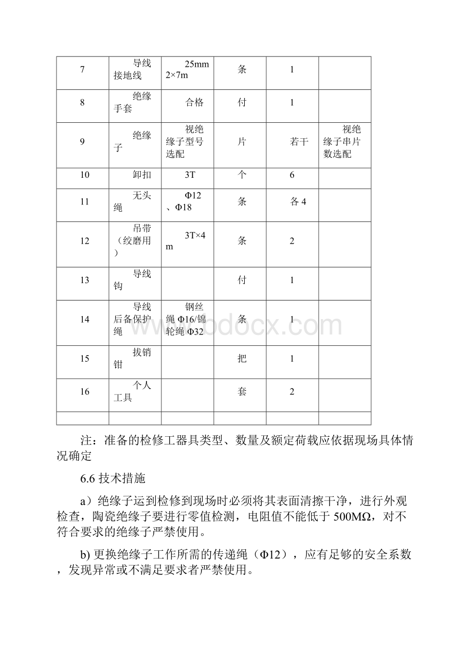 停电更换悬垂串整串绝缘子标准化作业指导书.docx_第3页