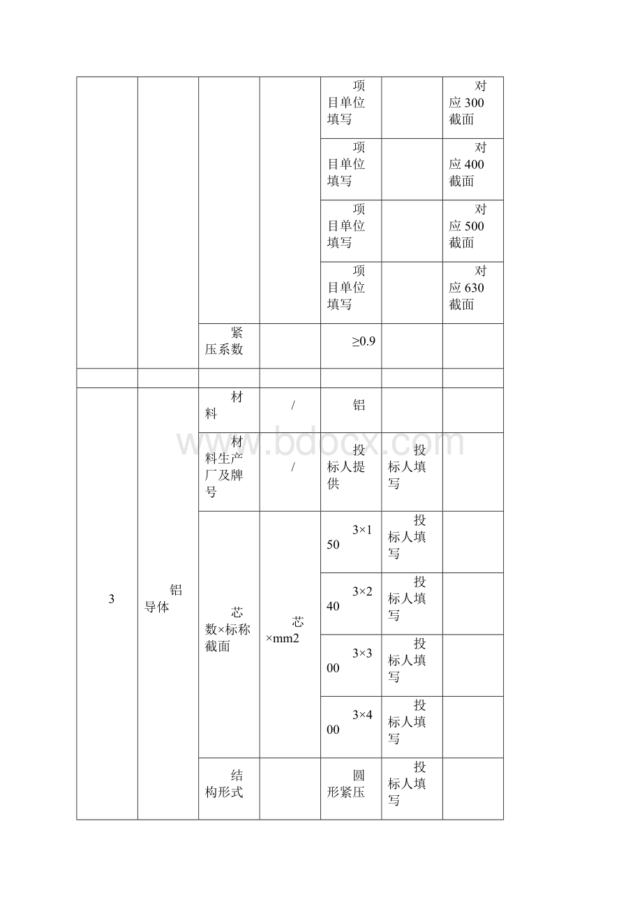 35kV电力电缆专用技术规范Word文件下载.docx_第3页