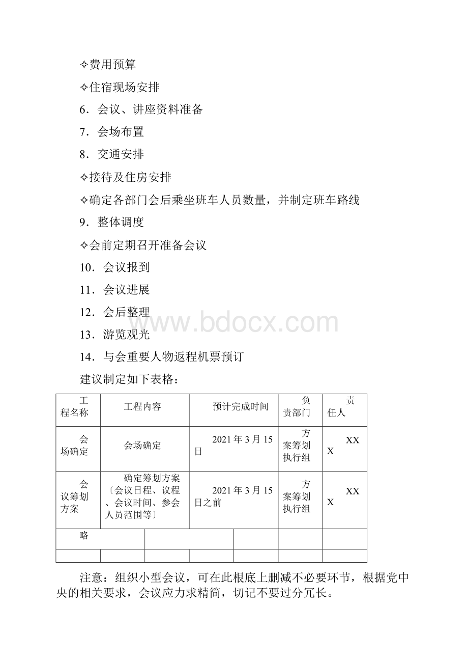 会务组织经验分享.docx_第2页