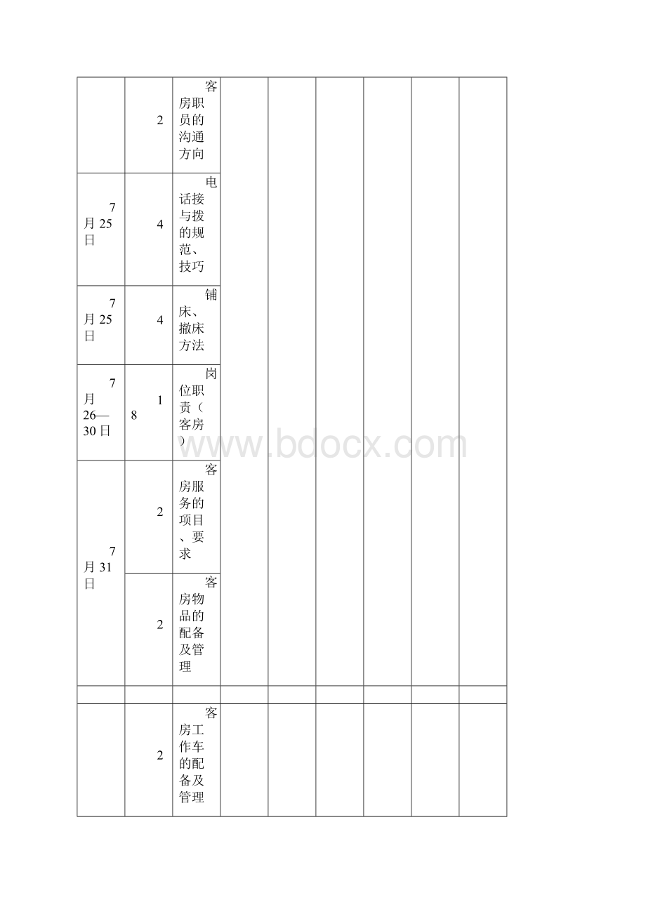 某酒店客房部培训计划表.docx_第2页