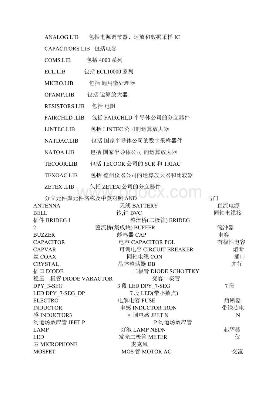 proteus元件对照表经典详细之欧阳美创编Word格式文档下载.docx_第2页