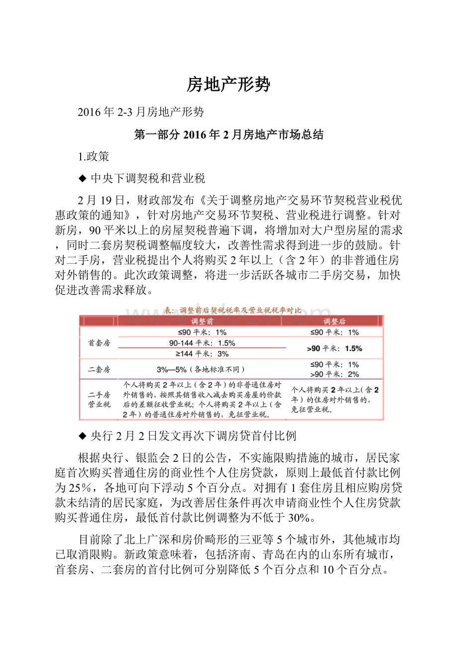 房地产形势Word格式文档下载.docx_第1页