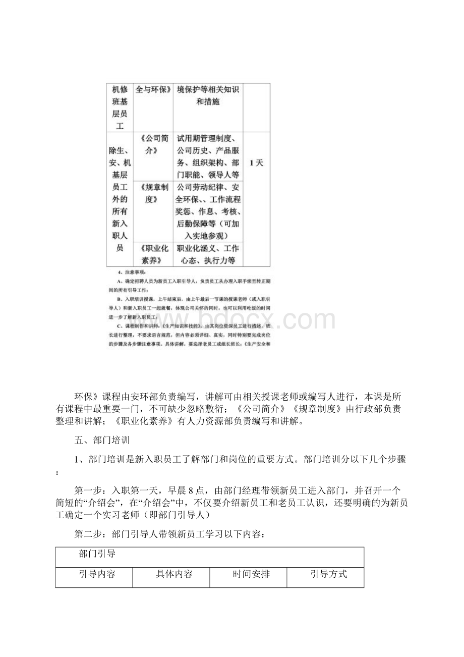 试用期员工管理方案.docx_第2页