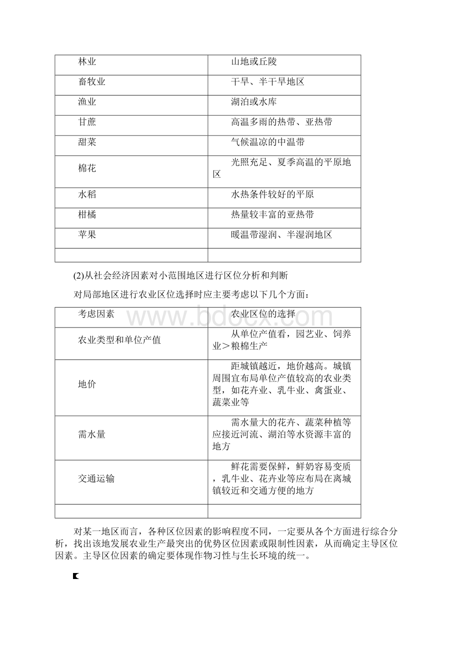 高中地理湘教版必修2课时作业与单元检测第二章第四章城市与环境区域产业活动19Word格式文档下载.docx_第3页