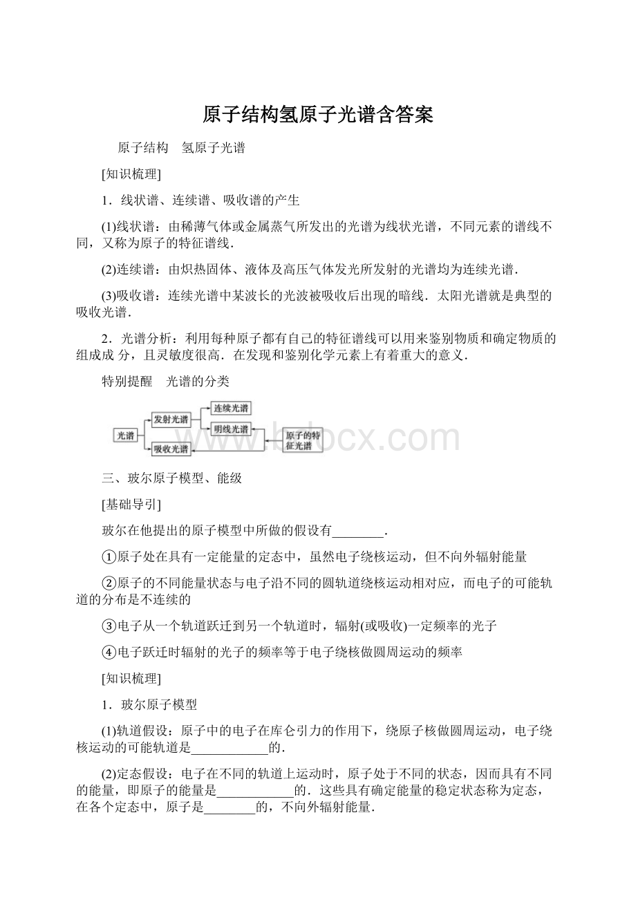 原子结构氢原子光谱含答案.docx_第1页