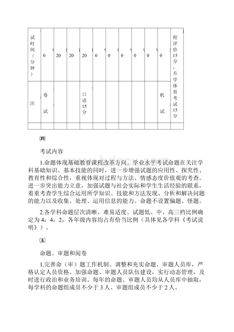 青岛市教育局文件Word下载.docx_第3页