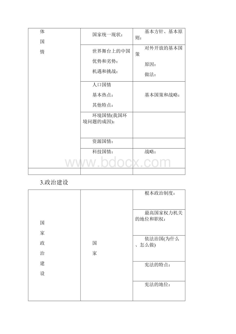 包头专版中考政治复习方案基础过关训练二00Word文件下载.docx_第2页