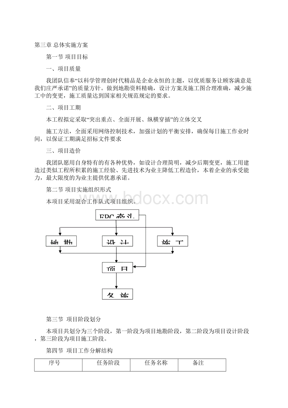 EPC施工组织设计1.docx_第3页