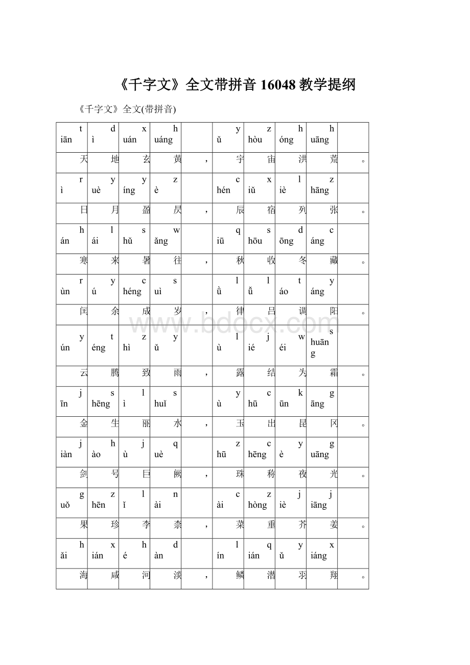 《千字文》全文带拼音16048教学提纲.docx_第1页