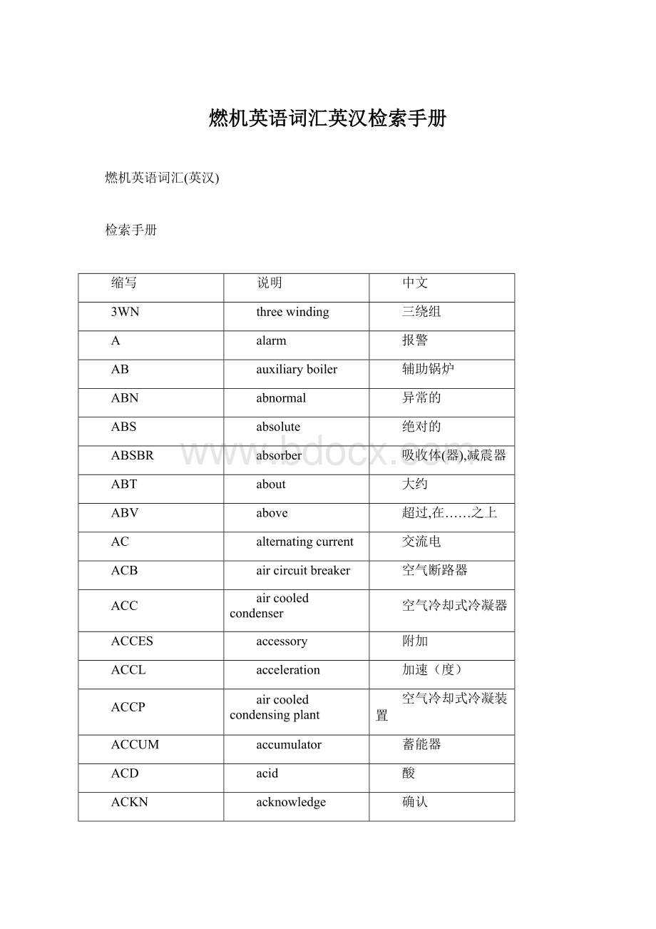 燃机英语词汇英汉检索手册.docx_第1页