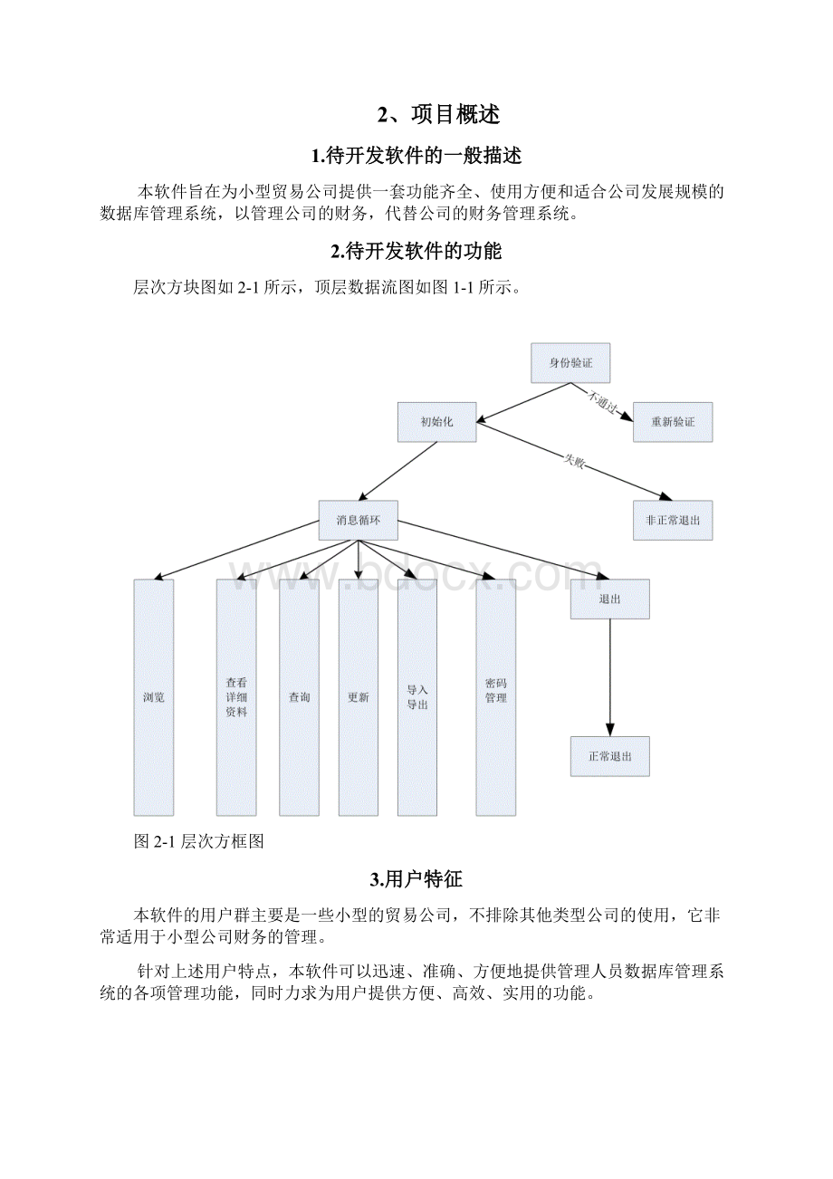 财务管理子系统需求规格说明书.docx_第2页