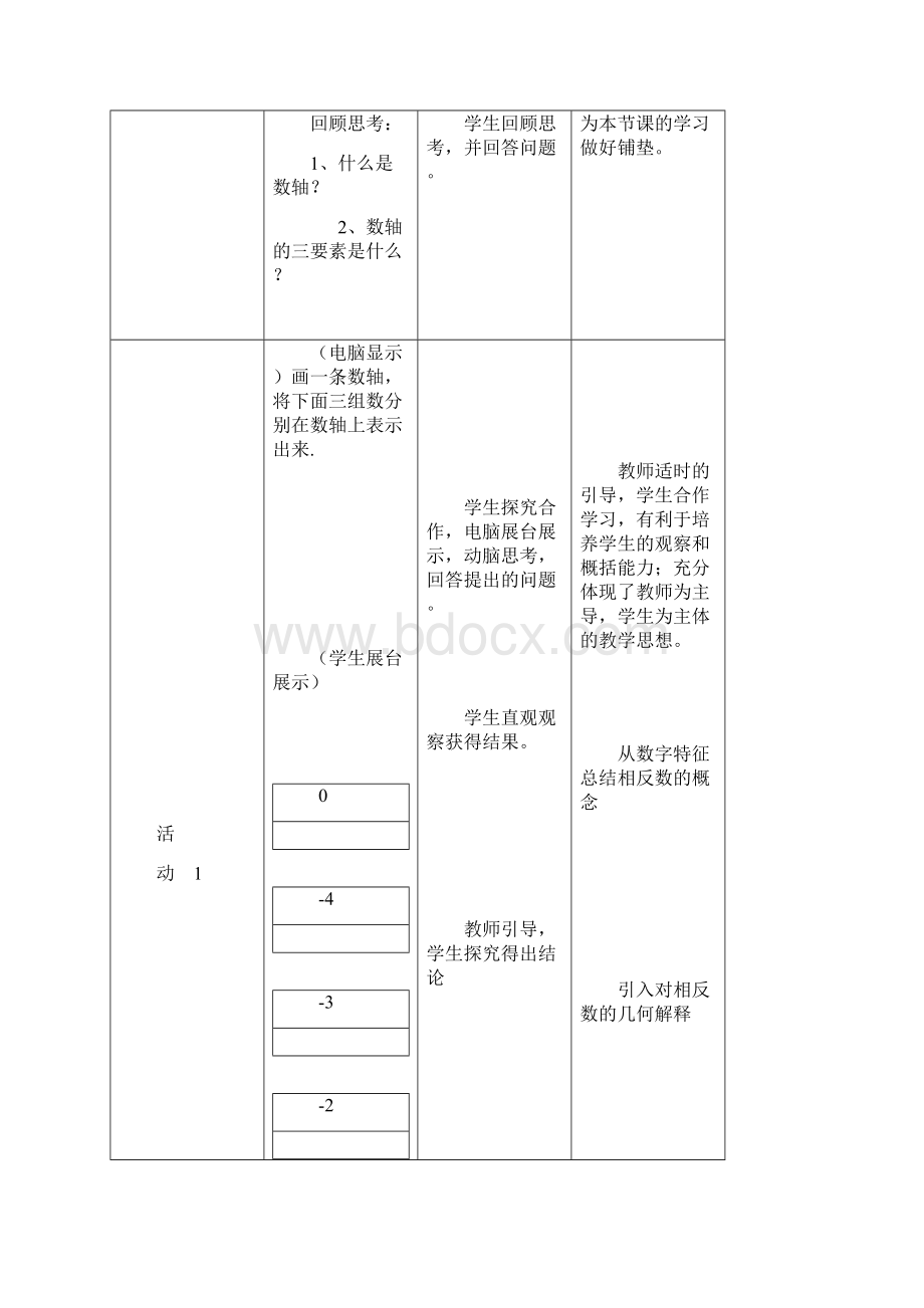 绝对值教学设计及其反思.docx_第3页