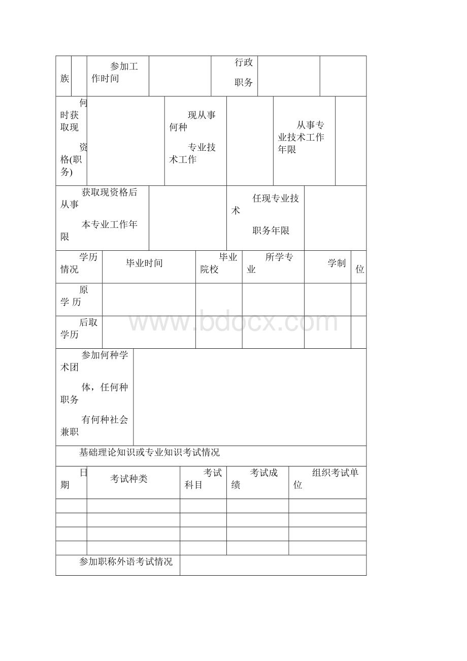 专业技术资格评审表Word文档格式.docx_第2页