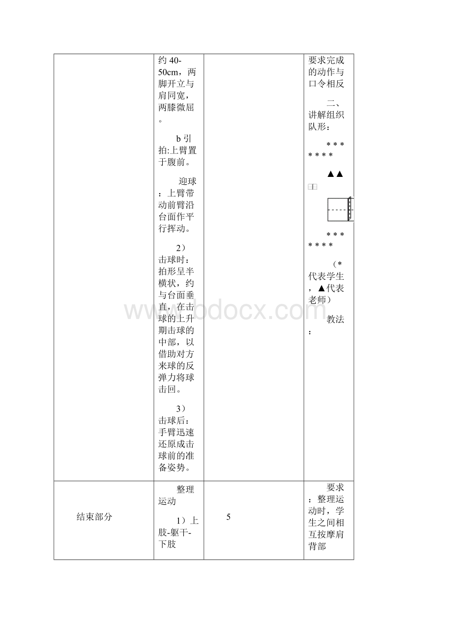 小学乒乓球教案.docx_第3页