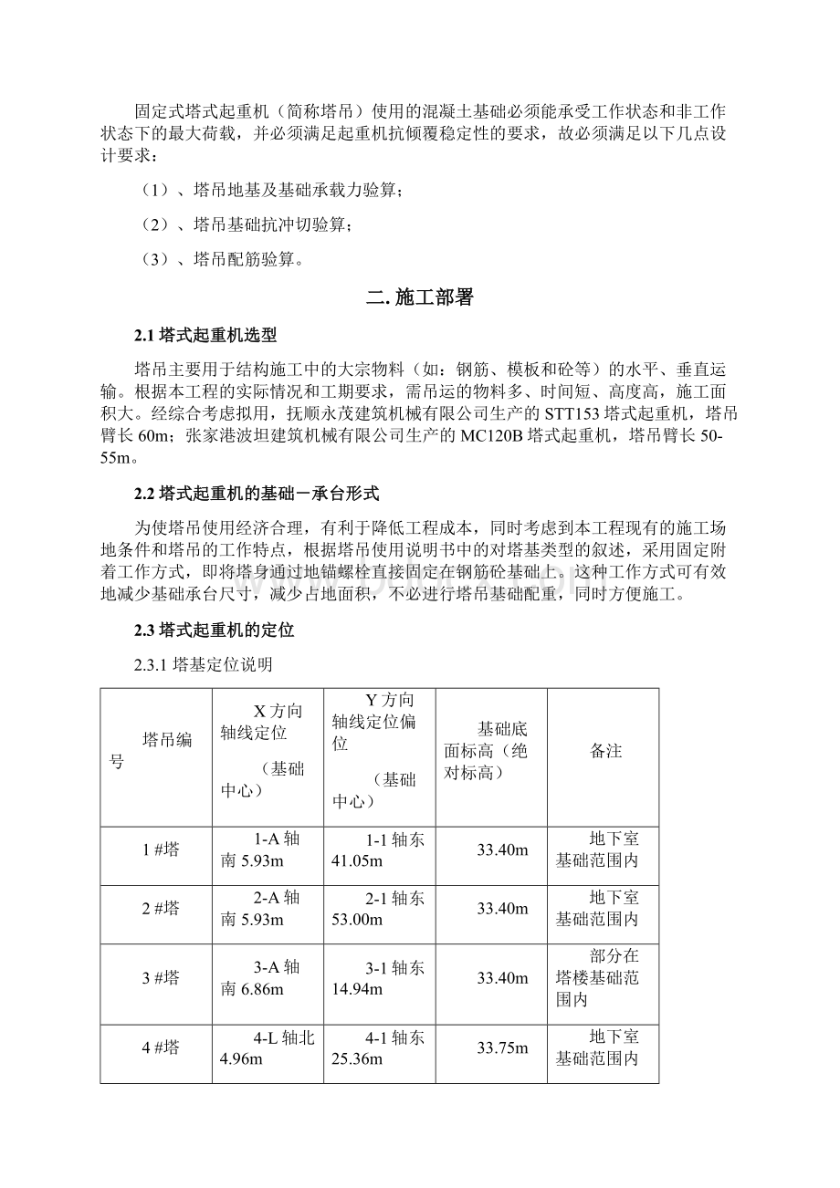 QTZ6516塔吊基础方案.docx_第3页