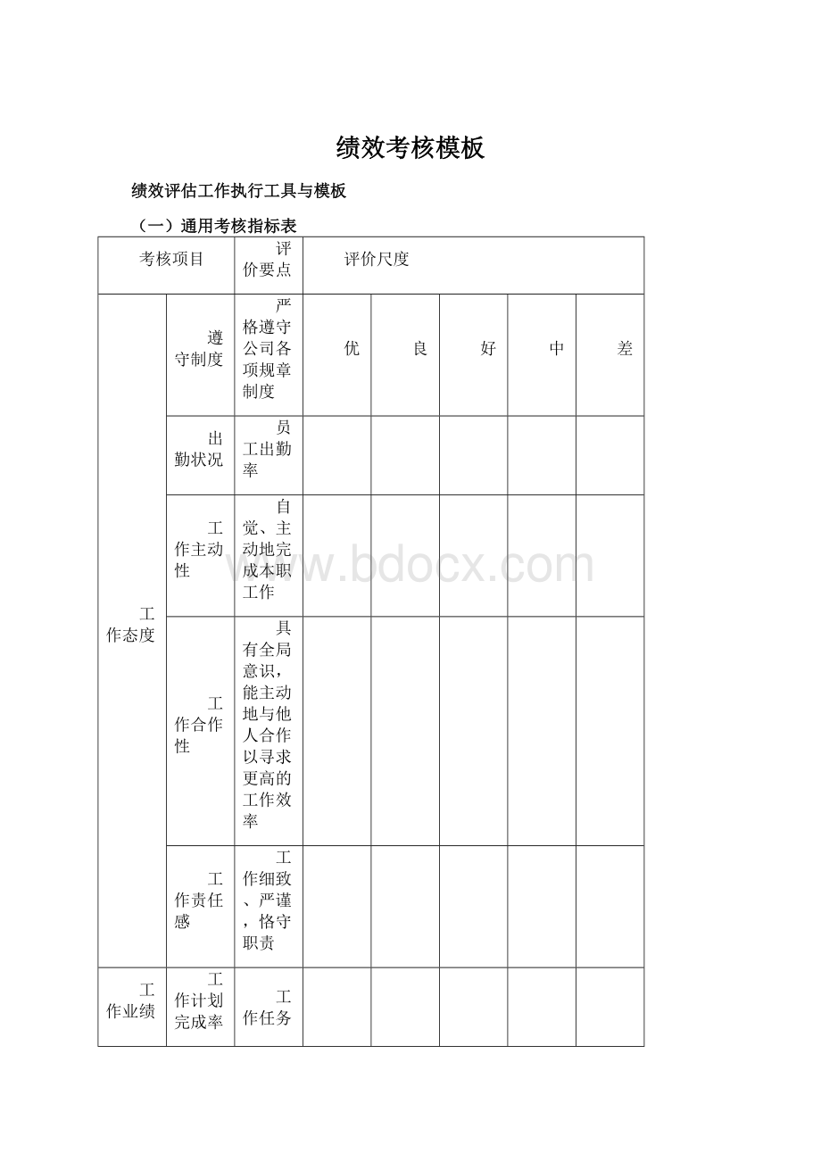 绩效考核模板Word格式文档下载.docx