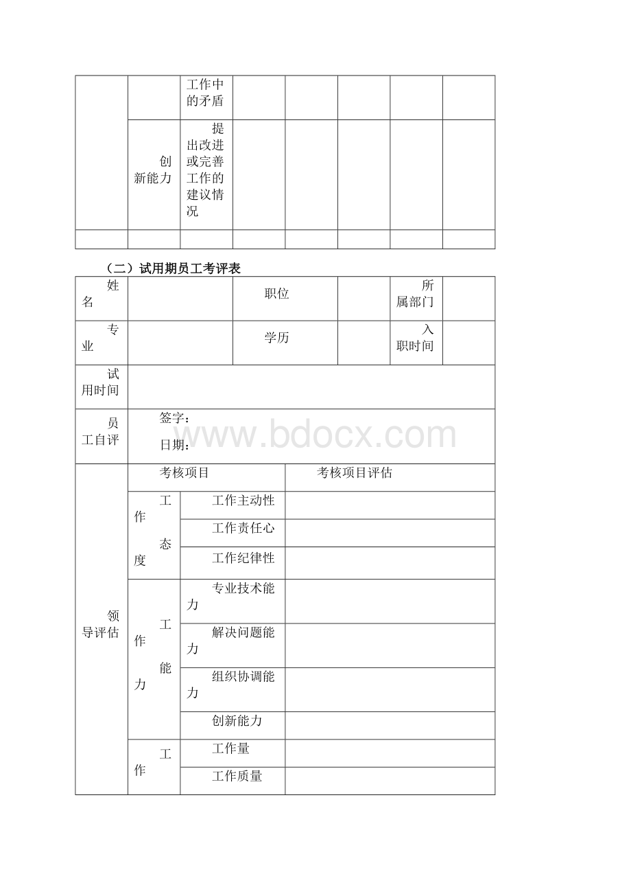 绩效考核模板.docx_第3页