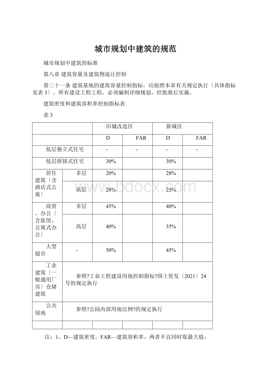 城市规划中建筑的规范.docx