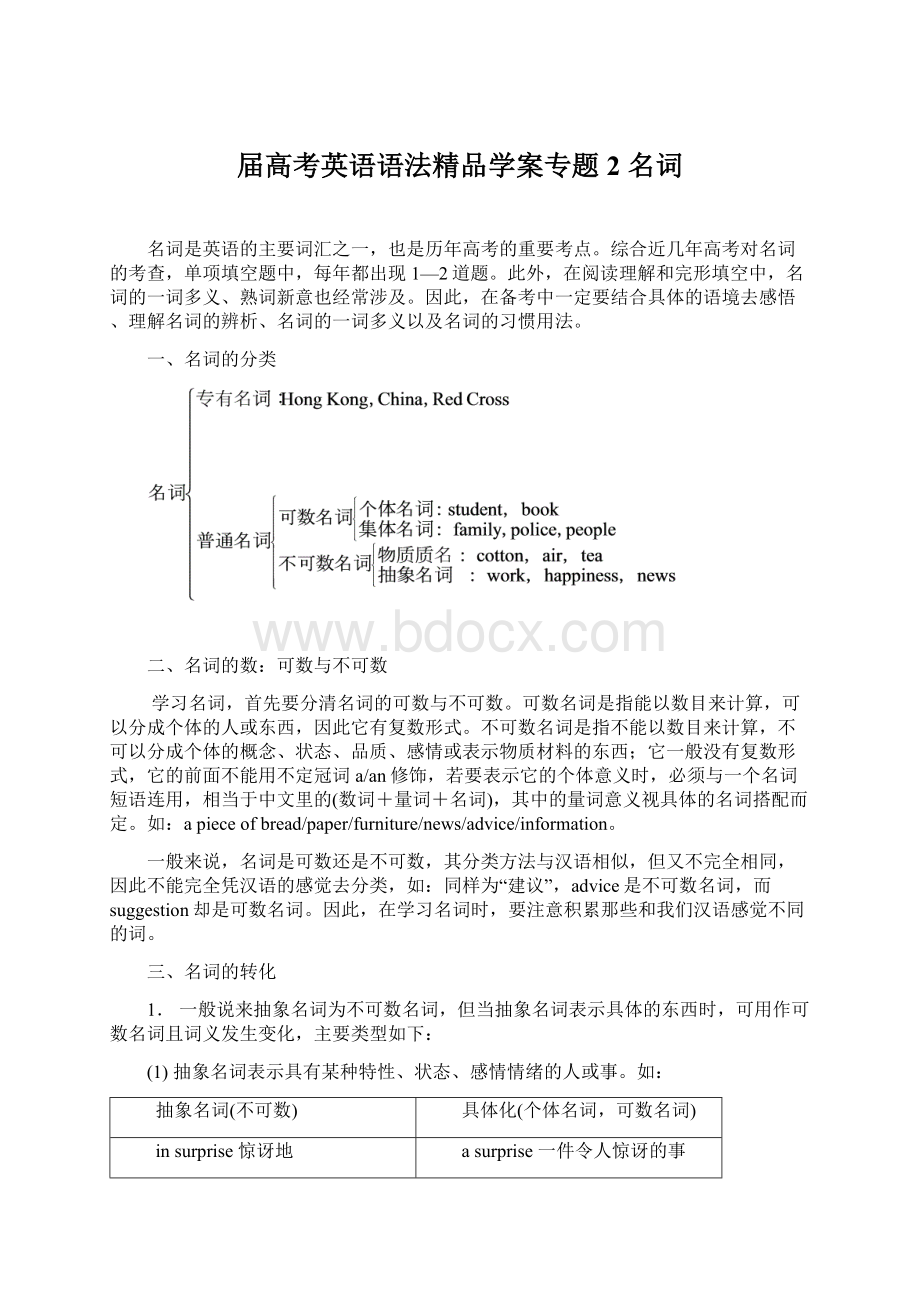 届高考英语语法精品学案专题2 名词.docx