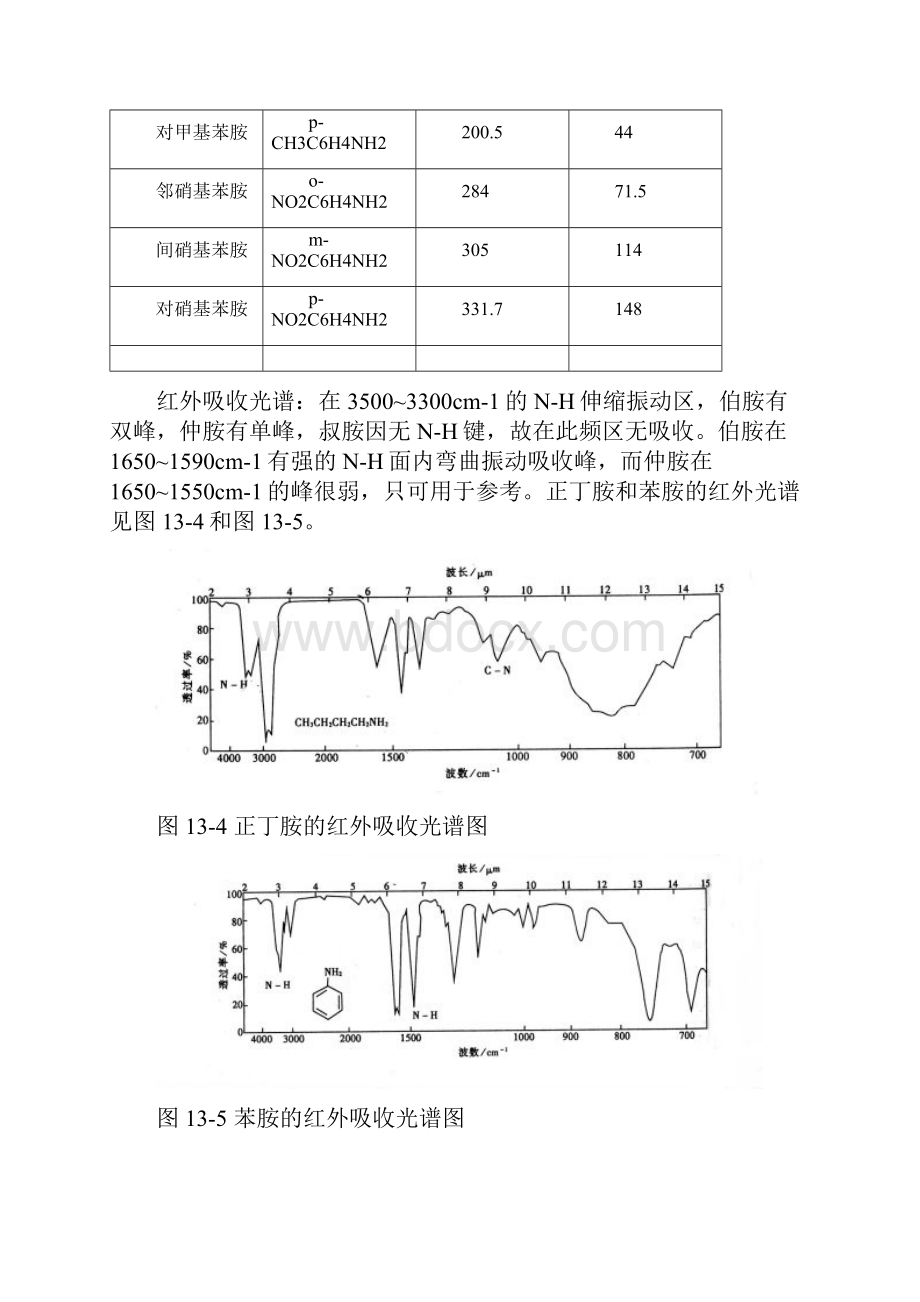 第十三章有机含氮化合物2.docx_第2页