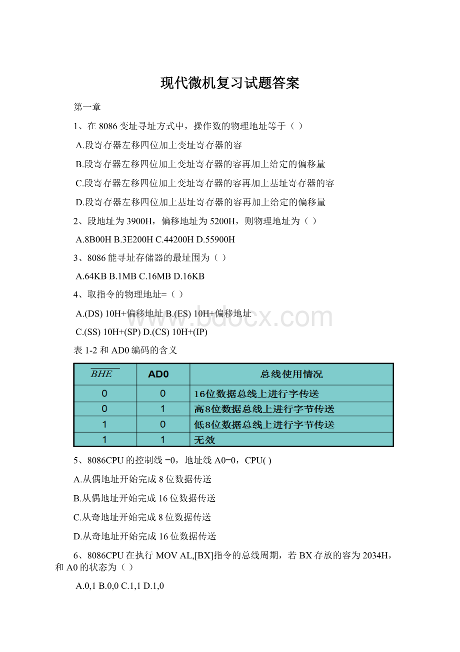 现代微机复习试题答案Word格式文档下载.docx