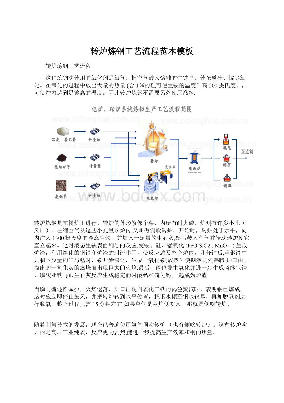 转炉炼钢工艺流程范本模板.docx