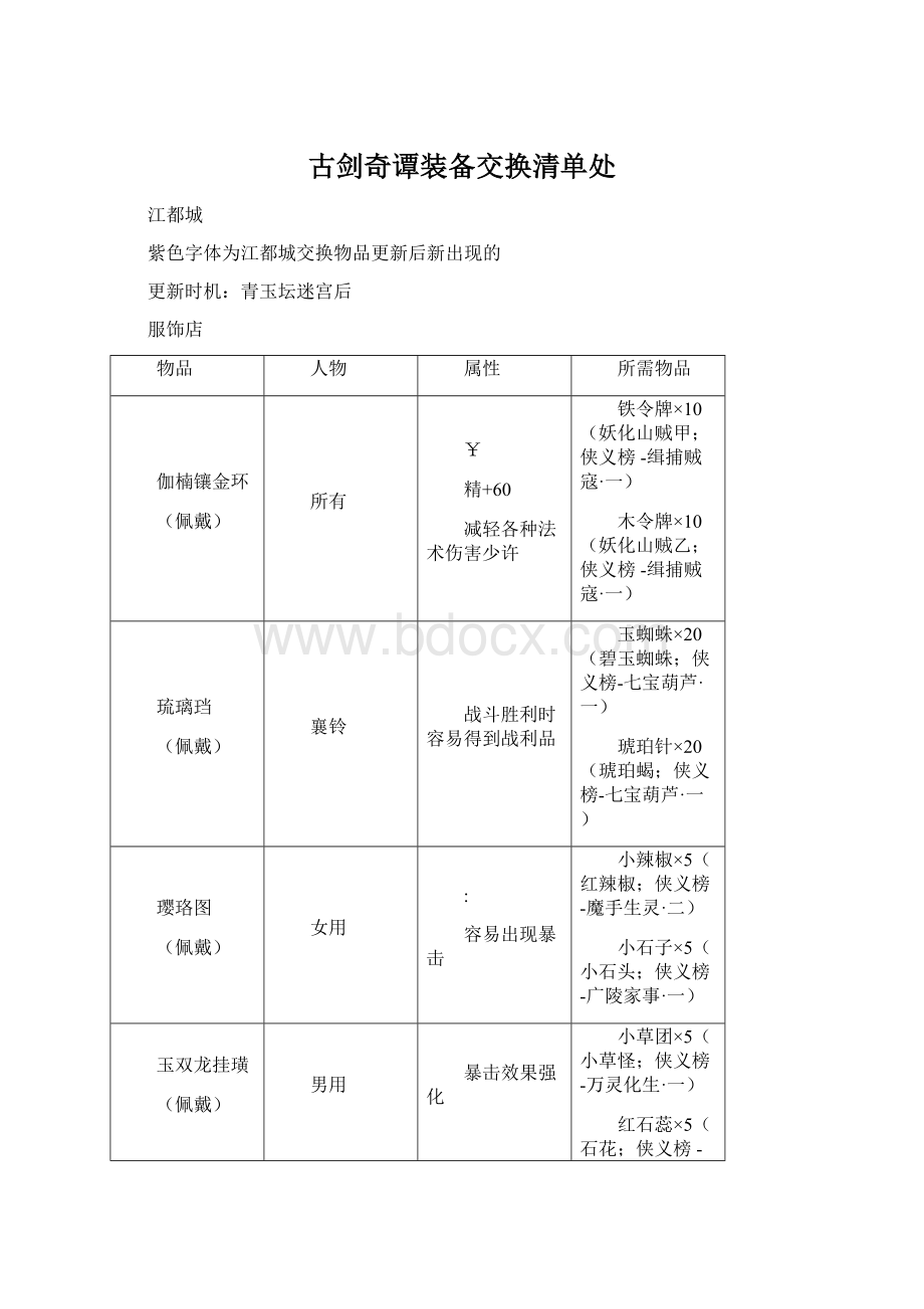 古剑奇谭装备交换清单处.docx_第1页