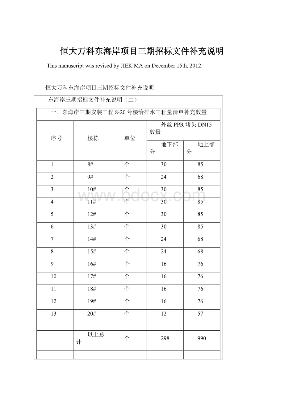 恒大万科东海岸项目三期招标文件补充说明Word文件下载.docx