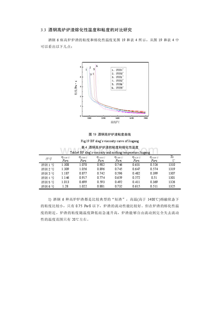 酒钢高炉炉渣熔化性温度和粘度的研究Word格式.docx_第3页