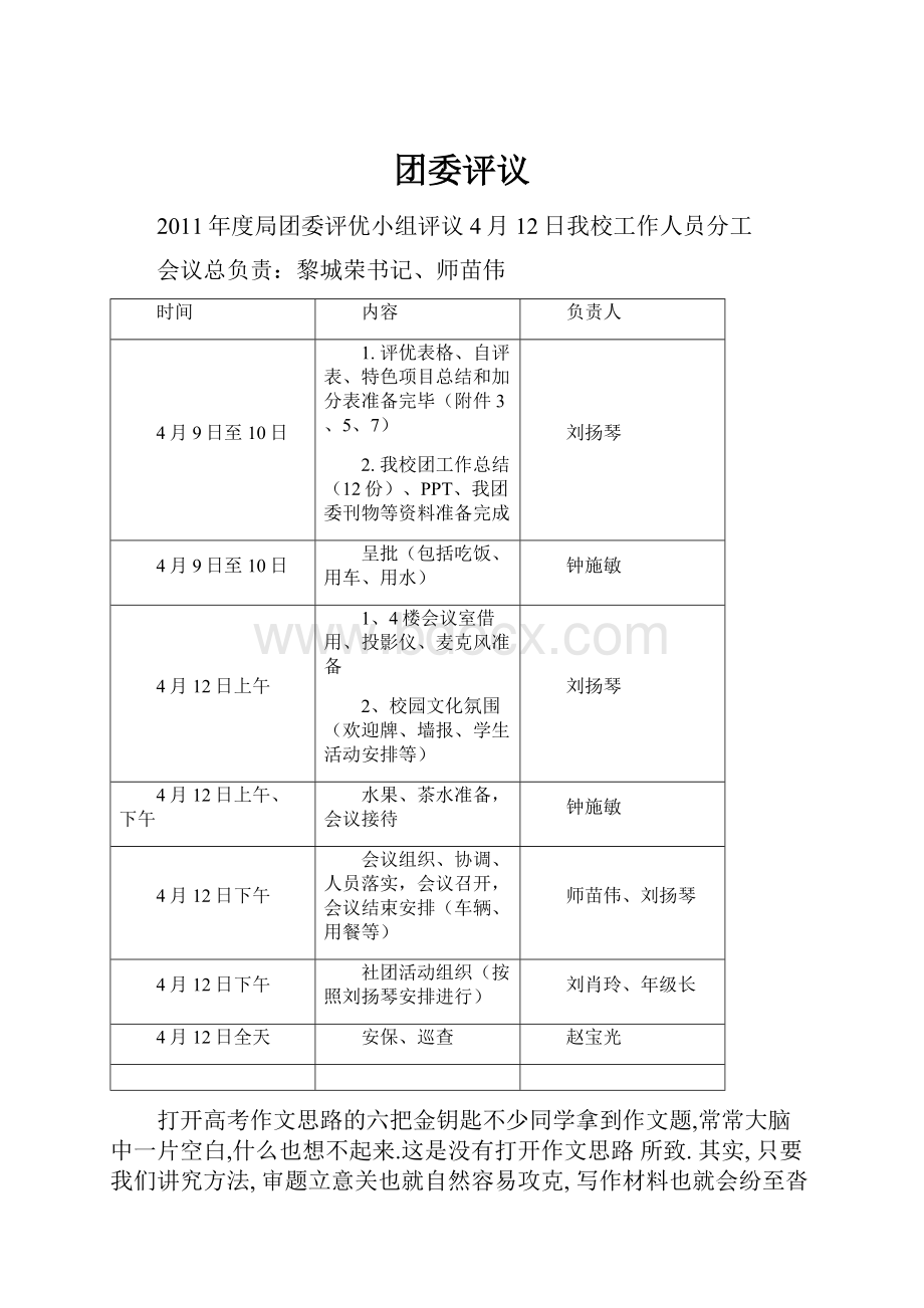 团委评议Word文档下载推荐.docx