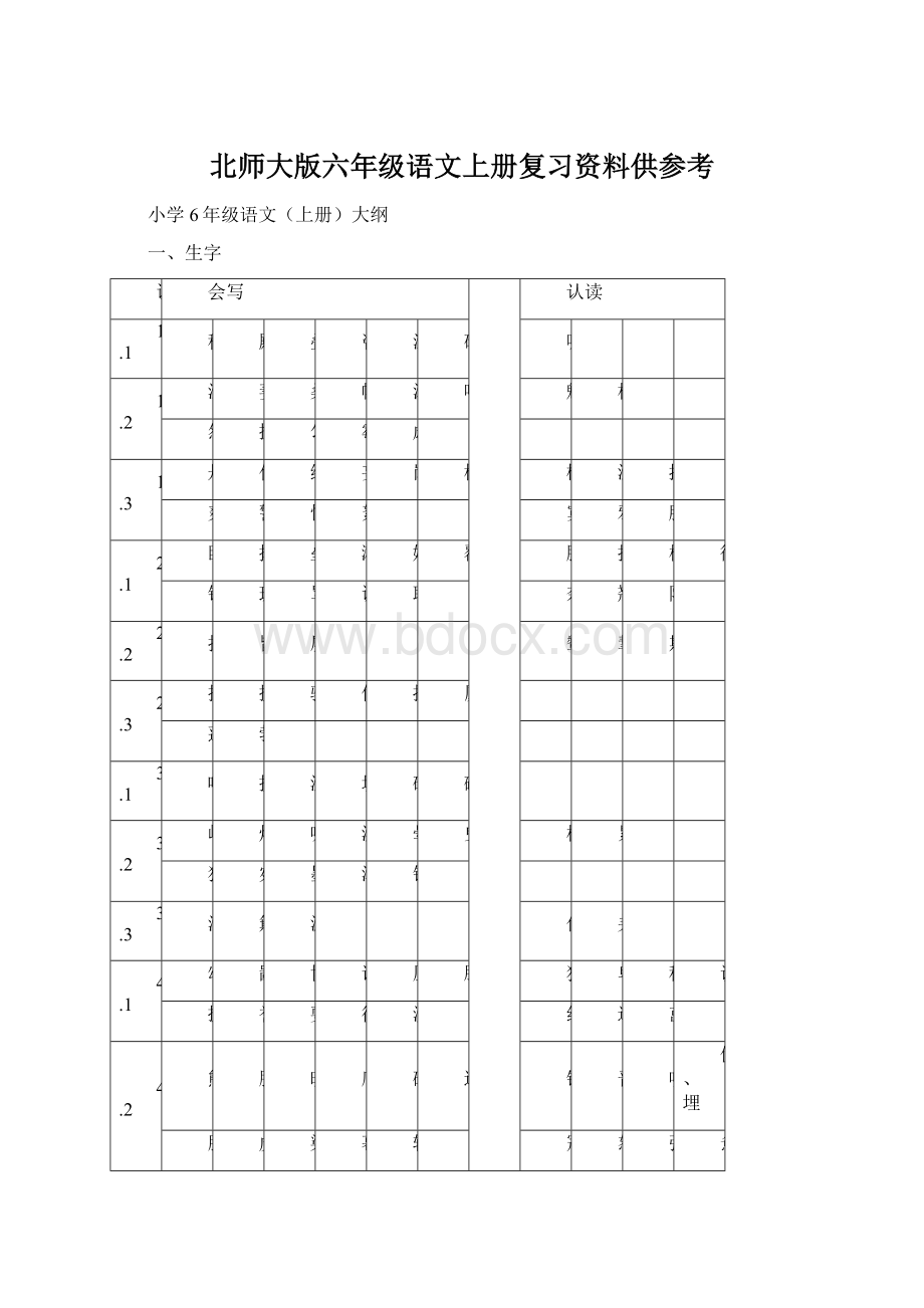 北师大版六年级语文上册复习资料供参考.docx