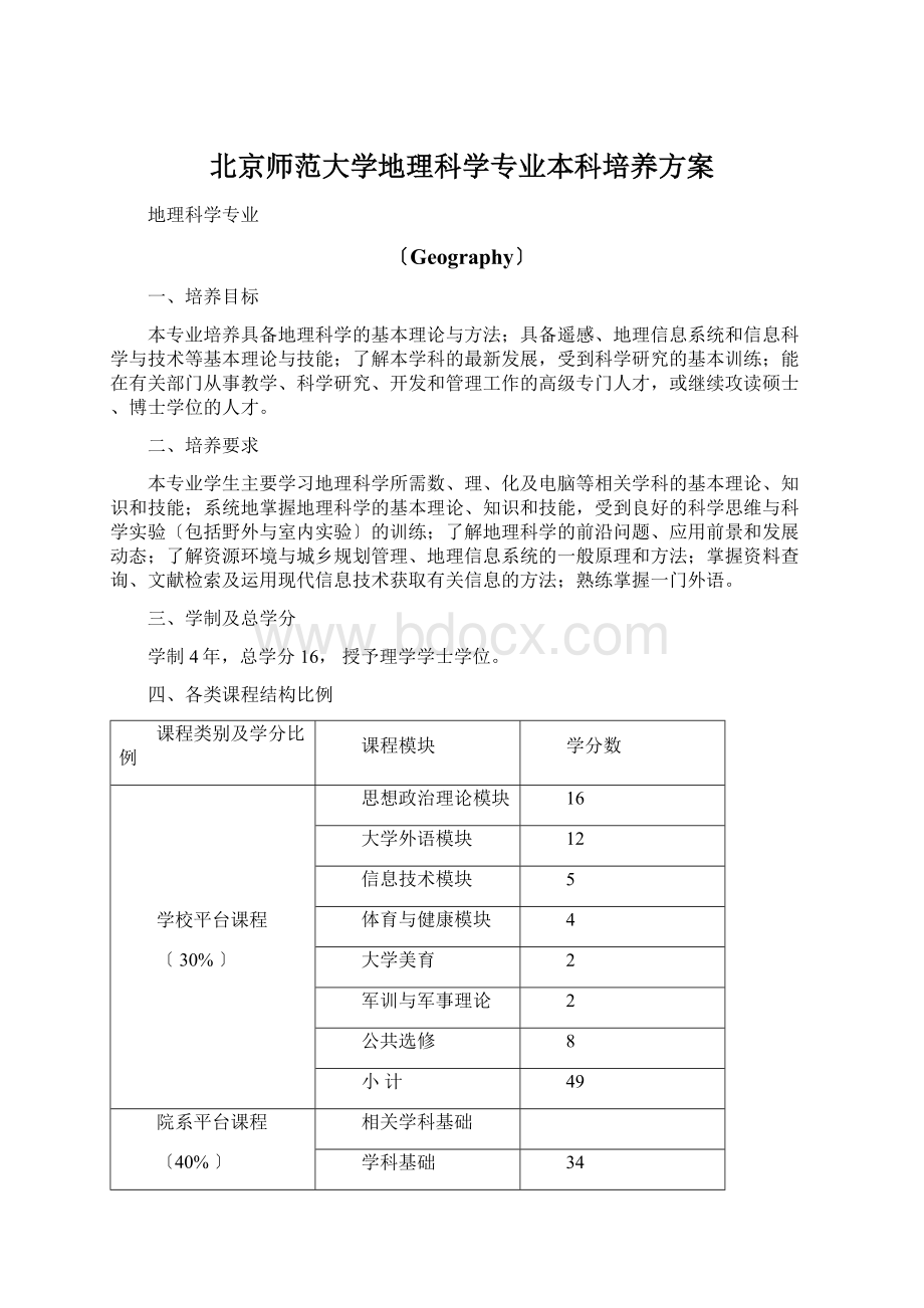 北京师范大学地理科学专业本科培养方案.docx_第1页