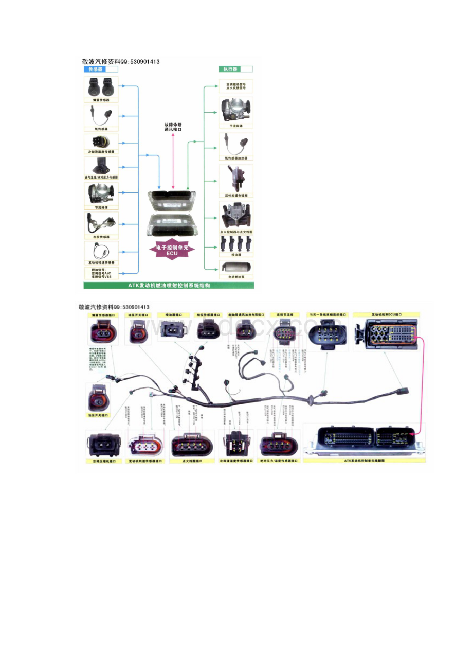 ABS.docx_第2页