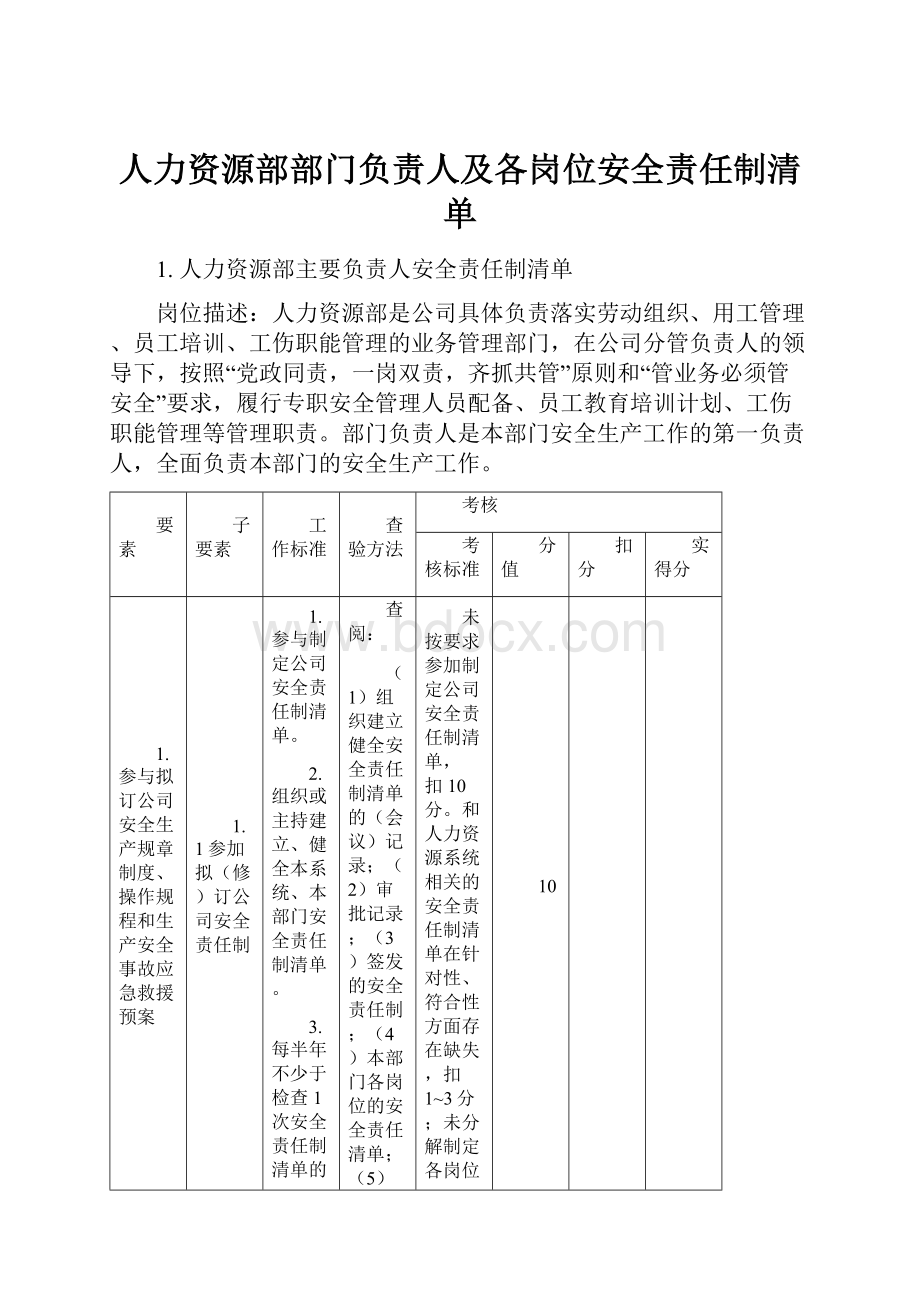 人力资源部部门负责人及各岗位安全责任制清单.docx_第1页