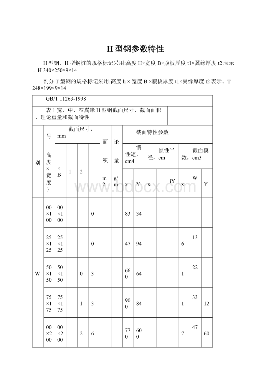 H型钢参数特性Word格式文档下载.docx