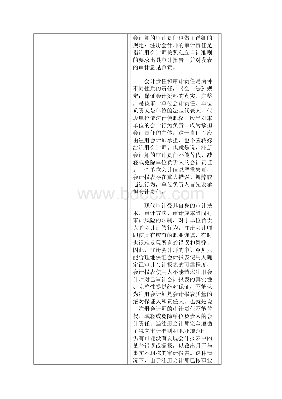 注册会计师审计责任的界定.docx_第2页