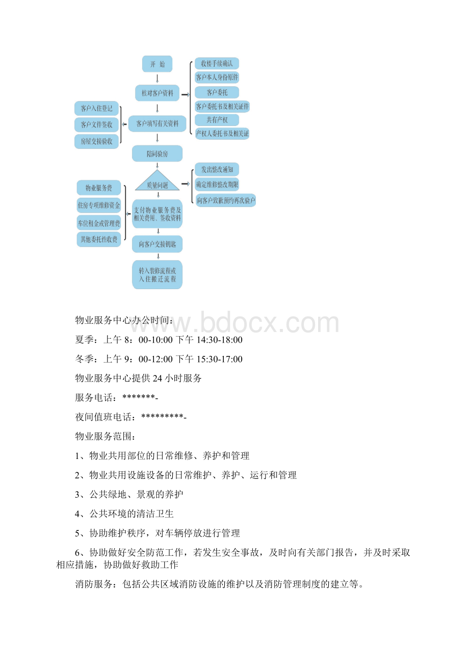 规模化物业管理服务前期管理方案.docx_第3页