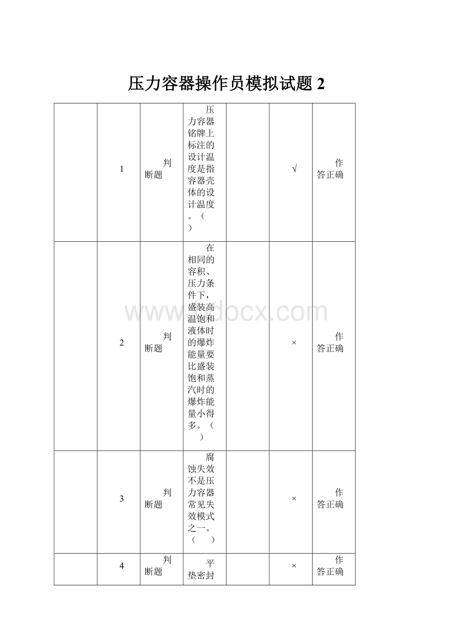 压力容器操作员模拟试题2Word下载.docx