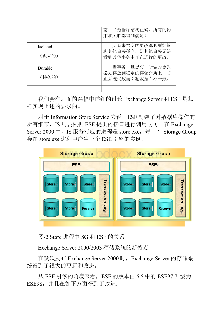 exchange邮件存储技原理篇.docx_第3页