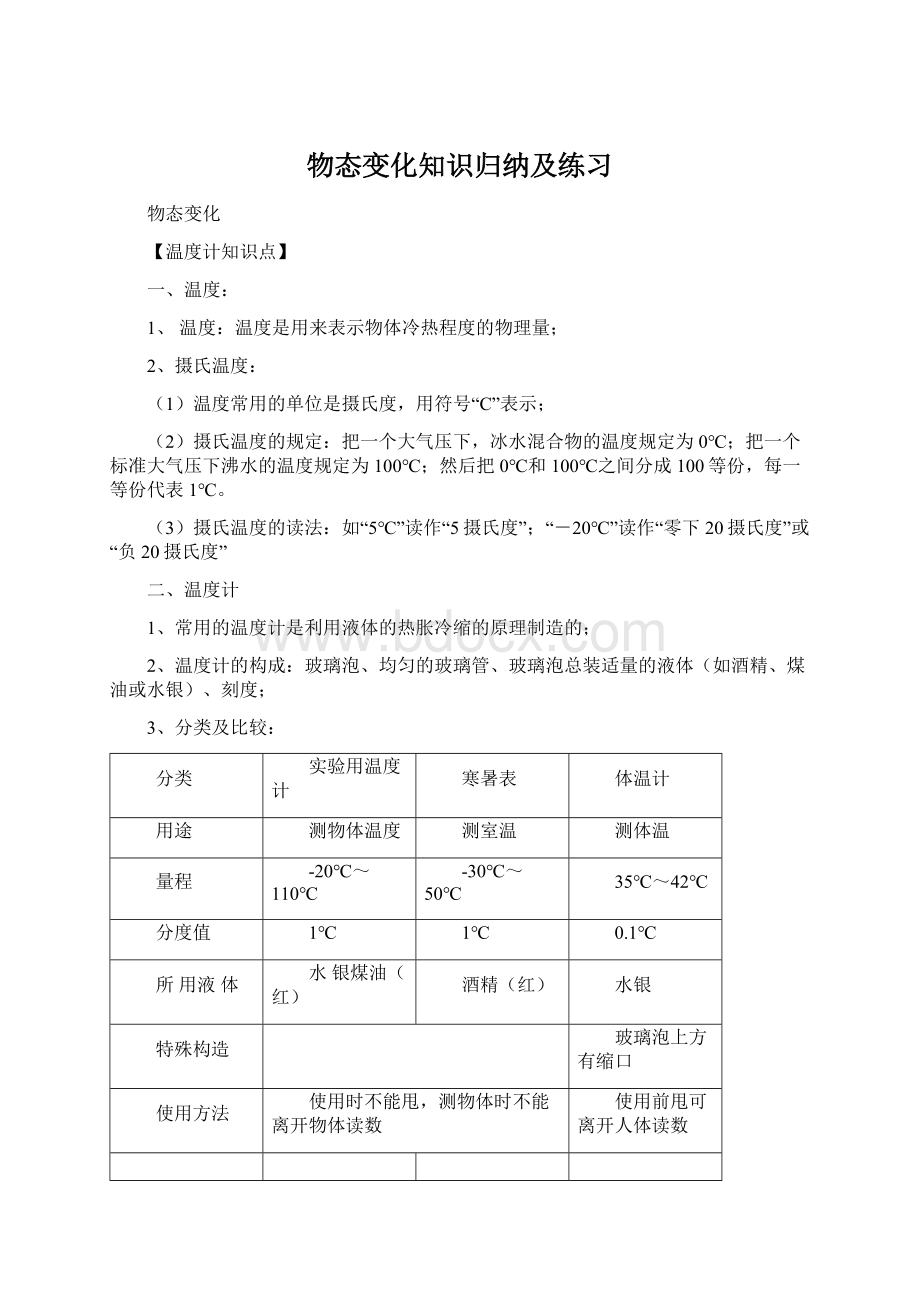 物态变化知识归纳及练习.docx_第1页