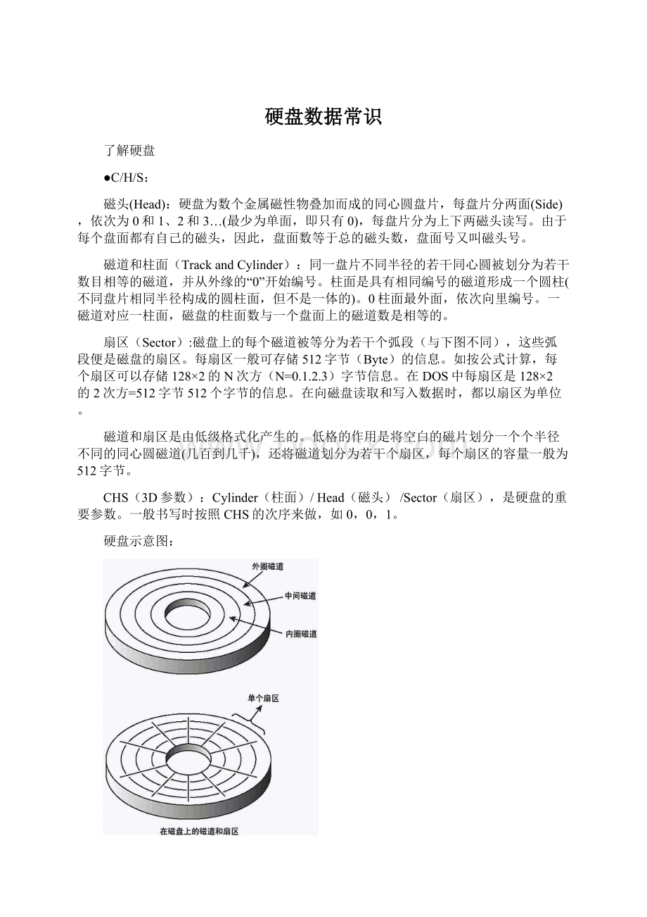 硬盘数据常识Word文档下载推荐.docx