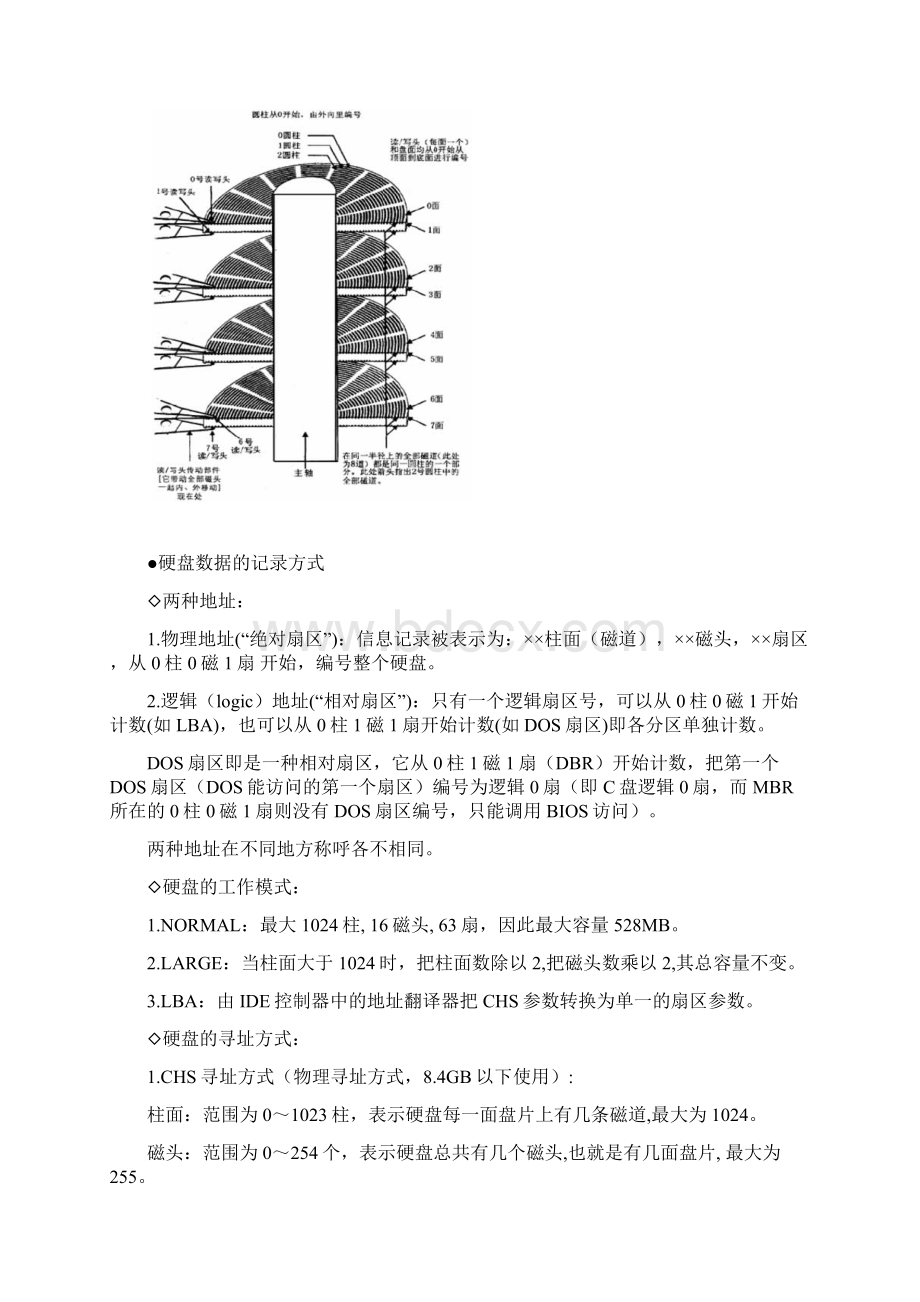 硬盘数据常识Word文档下载推荐.docx_第2页